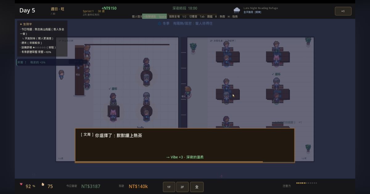 Preview of 深夜避難所 road to chiayi (Late-Night Refuge)